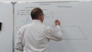 Методы проецирования