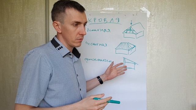 Какую сделать крышу? Крыша своими руками. Разбираем формы крыш