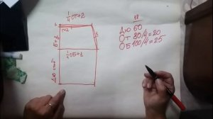 Построение выкройки классической юбки