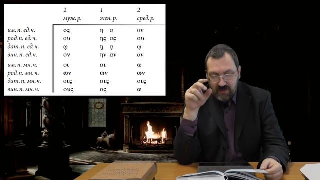 ГяНЗ 4.1. Формы родительного и дательного падежа смотреть онлайн