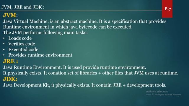#6 تعريف وشرح JVMو JDK و JRE смотреть онлайн