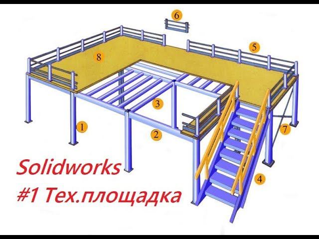 #1 Тех.площадка. Создание эскиза смотреть онлайн