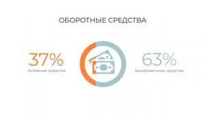 Как сделать розничный магазин или сеть розничных магазинов прибыльнее_