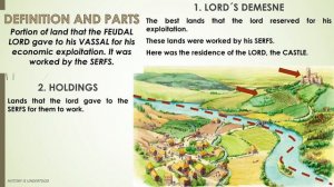 The Fiefdom, in 1 minute