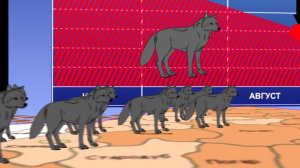 Ночные волки