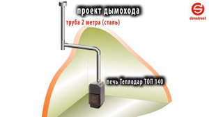 Печь Теплодар ТОП 140 (Часть 2 - Элементы дымохода)