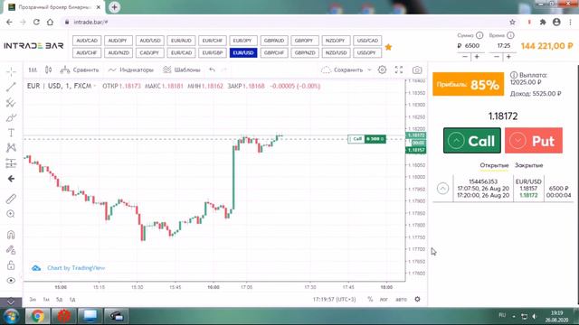 Профиль объёма и бинарные опционы смотреть онлайн