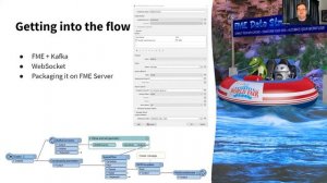 FME World Fair 2021 - Real-time logistics visualizations with Kafka