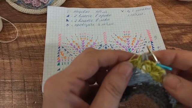 УЗОР СПИЦАМИ Лисий хвост. Узор спицами