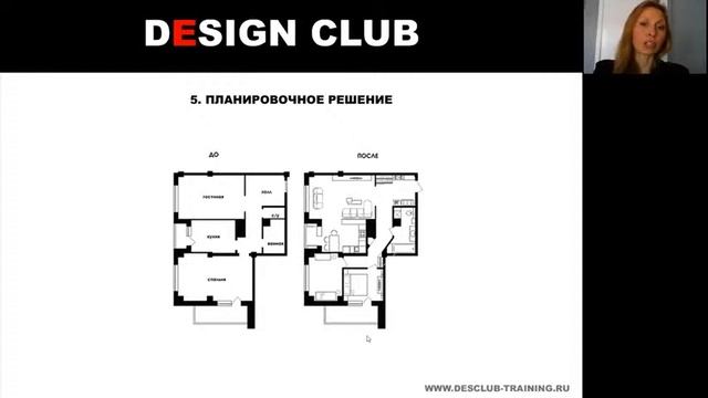 7 фишек для создания дизайн-проекта смотреть онлайн