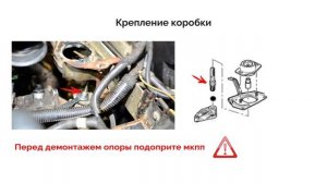 Снятие коробки передач и замена сцепления Peugeot/Пежо 307 2.0 hdi