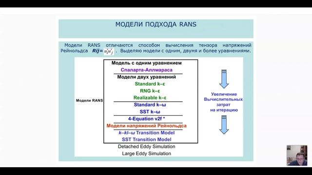 Лекция 9. Метод конечных элементов. CFX ANSYS. Модели турбулентности