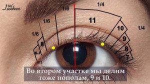 Натуральный эффект в наращивании - схема выполнения