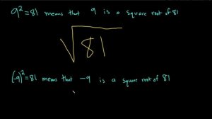 How to Simplify the Square Root of 81: sqrt(81)