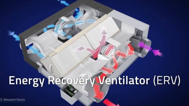 My Biggest Regret Building a Net Zero Home смотреть онлайн