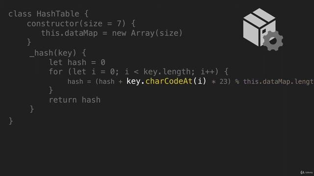 3  Hash Table Constructor Data Structure Hash Tables JavaScript
