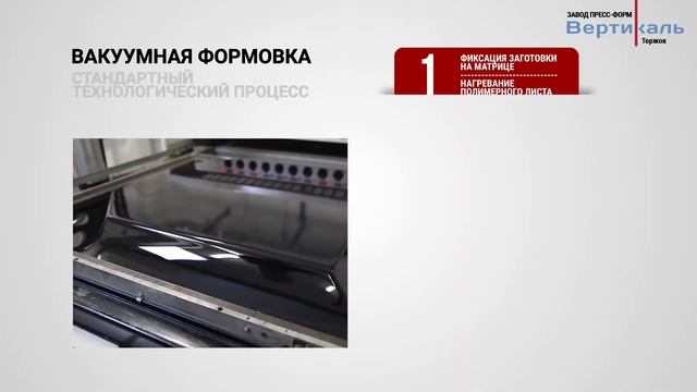 ❓Что такое вакуумная формовка пластика