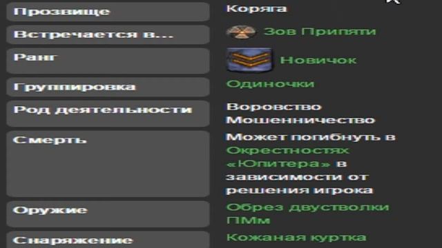 WIKI STALKER: Коряга смотреть онлайн