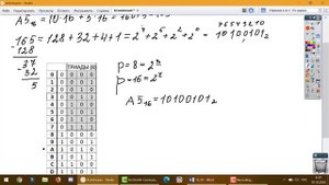 Перевод чисел в системах счисления с помощью триад и тетрад