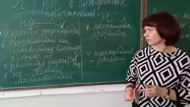 Тема 