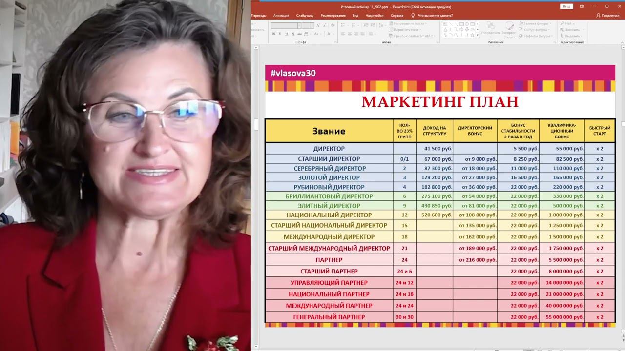 разбираем обновленный бонус "Быстрый Старт в FABERLIC" смотреть онлайн