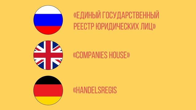 Что такое торговый реестр?