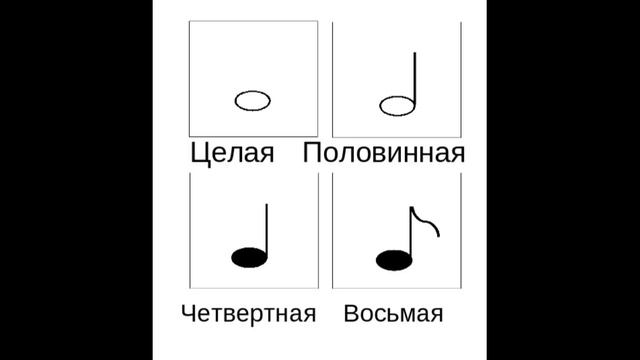 ОНЛАЙН ЗАНЯТИЕ "Сольфеджио" Часть 2. Преподаватель - Долгова А.В. смотреть онлайн