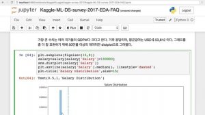 (3/4) 캐글설문조사 matplotlib의 subplots() 사용법, seaborn으로 count, box, distplot 그려보기