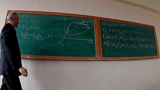 Касательная плоскость и нормаль к поверхности