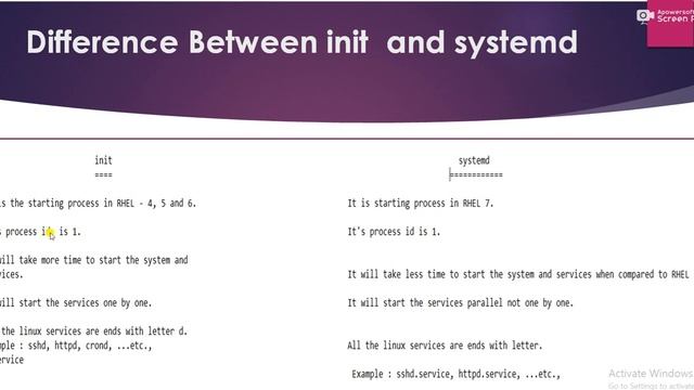 Linux Tutorial -10 What’s the Difference Initd vs Systemd Daemon In Linux смотреть онлайн
