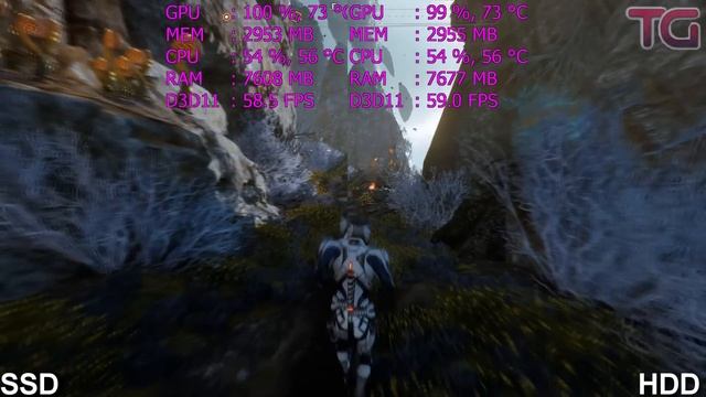 SSD vs HDD Test in 7 Games (Loading\FPS) смотреть онлайн