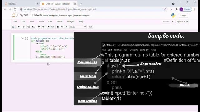 python tutorial for beginners|python basics|python course|python in telugu|coding in telugu|python