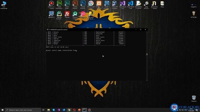 Выборка значений из таблиц баз данных (оператор SELECT) в MySQL.