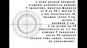 Чертеж бугенг. Начертить бугенги в ручную. Бугенги.