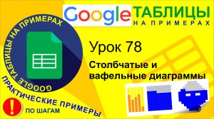 Google Таблицы. Урок 78. Вафельные, всякие чудные и столбчатые диаграммы