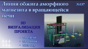 3D КМД ЛИНИЯ ОБЖИГА АМОРФНОГО МАГНЕЗИТА В ВРАЩАЮЩЕЙСЯ ПЕЧИ