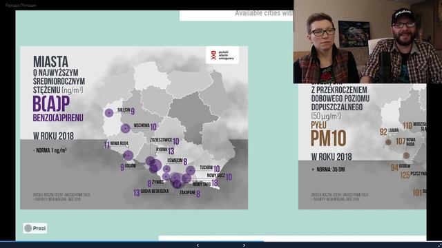 Как ПРАВИЛЬНО выбрать город? ЖИЗНЬ и РАБОТА в Польше 2020. Климат и экология