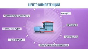 DIGIS проектная дистрибуция