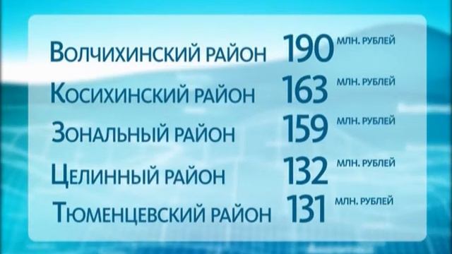 В Алтайском крае назвали районы-лидеры по инвестициям в сельское хозяйство смотреть онлайн