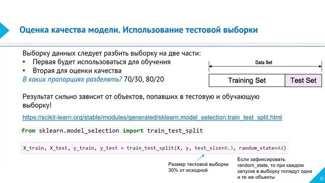 Задача регрессии