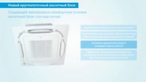 НОВЫЙ Круглопоточный кассетный блок FCAG FCAHG FXFA FXFQ