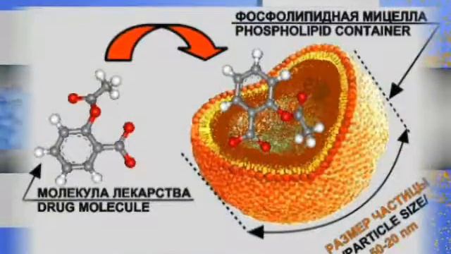 Как уменьшить побочные эффекты от лекарств. Самый надежный способ.
