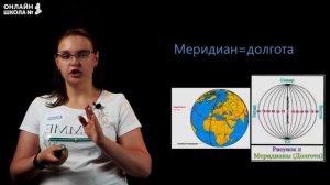 Географическая широта, долгота, координаты. Теория. Видеоурок 15. География 5 класс