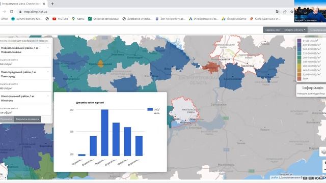 Днепр, Новомосковск, Павлоград, Никополь, Кривой Рог, недвижимость 2021-2022. смотреть онлайн