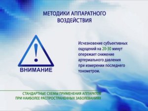 ДЭНАС и сердечно сосудистые заболевания