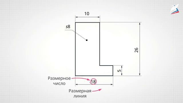 Графическое изображение формы предмета