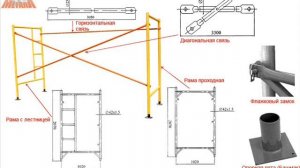 Строительные леса рамные