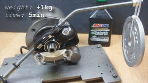 Amsoil Signature Series 0W20 Jak skutecznie olej chroni silnik?