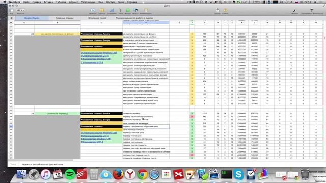 Составление семантического ядра для сайта Пример 3 – ДИПЛОМНЫЕ РАБОТЫ смотреть онлайн