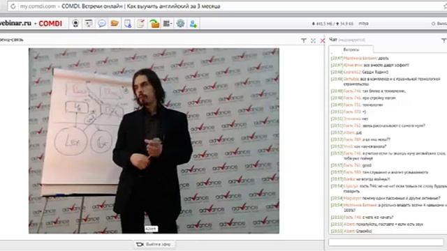 «Как выучить английский за 3 месяца»